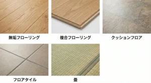 無垢フローリング、複合フローリング、クッションフロアなど床材の種類の比較サンプル