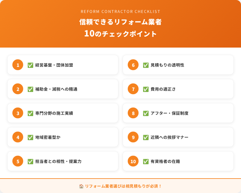 信頼できるリフォーム業者を選ぶ10のチェックポイント一覧インフォグラフィック